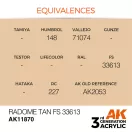AK Interactive Radome Tan FS 33613 Air Series 17 ml (AK11870)