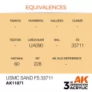 AK Interactive USMC Sand FS 33711 Air Series 17 ml (AK11871)