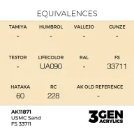 AK Interactive USMC Sand FS 33711 Air Series 17 ml (AK11871)