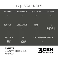   AK Interactive US Army Helo Drab FS 34031 Air Series 17 ml (AK11872)