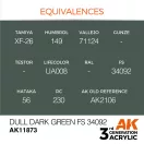 AK Interactive Dull Dark Green FS 34092 Air Series 17 ml (AK11873)