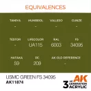 AK Interactive USMC Green FS 34095 Air Series 17 ml (AK11874)
