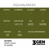   AK Interactive USMC Green FS 34095 Air Series 17 ml (AK11874)