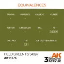AK Interactive Field Green FS 34097 Air Series 17 ml (AK11875)