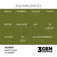  AK Interactive Field Green FS 34097 Air Series 17 ml (AK11875)