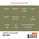 AK Interactive Green FS 34258 Air Series 17 ml (AK11876)