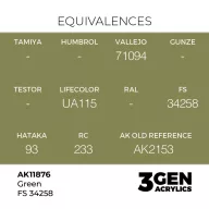 AK Interactive Green FS 34258 Air Series 17 ml (AK11876)