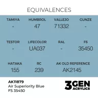   AK Interactive Air Superiority Blue FS 35450 Air Series 17 ml (AK11879)