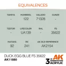 AK Interactive Duck Egg Blue FS 35622 Air Series 17 ml (AK11880)