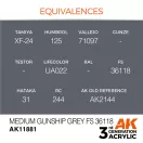 AK Interactive Medium Gunship Grey FS 36118 Air Series 17 ml (AK11881)
