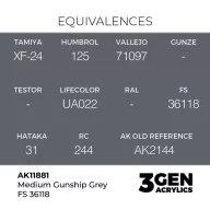   AK Interactive Medium Gunship Grey FS 36118 Air Series 17 ml (AK11881)