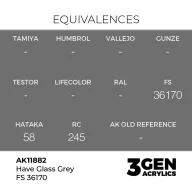   AK Interactive Have Glass Grey FS 36170 Air Series 17 ml (AK11882)
