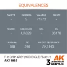 AK Interactive F-15 Dark Grey (Mod Eagle) FS 36176 Air Series 17 ml (AK11883)