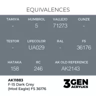  AK Interactive F-15 Dark Grey (Mod Eagle) FS 36176 Air Series 17 ml (AK11883)