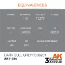 AK Interactive Dark Gull Grey FS 36231 Air Series 17 ml (AK11884)