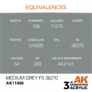 AK Interactive Medium Grey FS 36270 Air Series 17 ml (AK11886)
