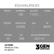   AK Interactive Medium Grey FS 36270 Air Series 17 ml (AK11886)