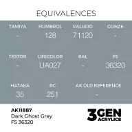   AK Interactive Dark Ghost Grey FS 36320 Air Series 17 ml (AK11887)