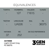   AK Interactive Light Ghost Grey FS 36375 Air Series 17 ml (AK11888)