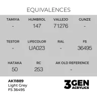   AK Interactive Light Grey FS 36495 Air Series 17 ml (AK11889)