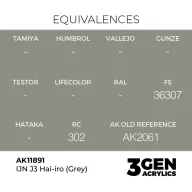   AK Interactive IJN J3 Hai-iro (Grey) Air Series 17 ml (AK11891)