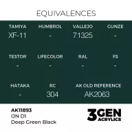   AK Interactive IJN D1 Deep Green Black Air Series 17 ml (AK11893)