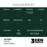 AK Interactive IJN D2 Green Black Air Series 17 ml (AK11894)