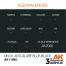 AK Interactive IJN Q1 Anti-Glare Blue-Black Air Series 17 ml (AK11895)