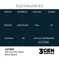   AK Interactive IJN Q1 Anti-Glare Blue-Black Air Series 17 ml (AK11895)