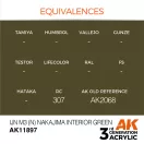 AK Interactive IJN M3 (N) Nakajima Interior Green Air Series 17 ml (AK11897)