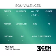 AK Interactive IJN/IJA Aotake Air Series 17 ml (AK11898)