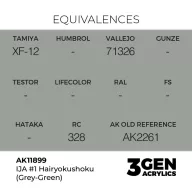   AK Interactive IJA #1 Hairyokushoku (Grey-Green) Air Series 17 ml (AK11899)