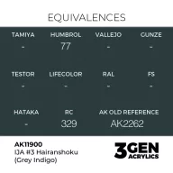   AK Interactive IJA #3 Hairanshoku (Grey Indigo) Air Series 17 ml (AK11900)