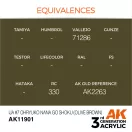 AK Interactive IJA #7 Ohryuko Nana Go Shoku (Olive Brown) Air Series 17 ml (AK11901)
