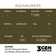   AK Interactive IJA #7 Ohryuko Nana Go Shoku (Olive Brown) Air Series 17 ml (AK11901)