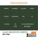 AK Interactive IJA #21 Midori iro (Green) Air Series 17 ml (AK11902)