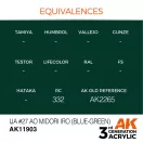 AK Interactive IJA #27 Ao Midori iro (Blue-Green) Air Series 17 ml (AK11903)