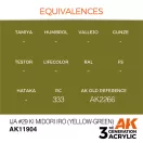 AK Interactive IJA #29 Ki Midori iro (Yellow-Green) Air Series 17 ml (AK11904)