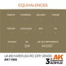 AK Interactive IJA #30 Karekusa iro (Dry Grass) Air Series 17 ml (AK11905)