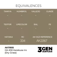   AK Interactive IJA #30 Karekusa iro (Dry Grass) Air Series 17 ml (AK11905)
