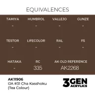   AK Interactive IJA #31 Cha Kasshoku (Tea Colour) Air Series 17 ml (AK11906)