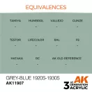 AK Interactive Grey-Blue 1920s-1930s Air Series 17 ml (AK11907)