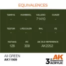 AK Interactive AII Green Air Series 17 ml (AK11909)