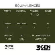AK Interactive AII Green Air Series 17 ml (AK11909)