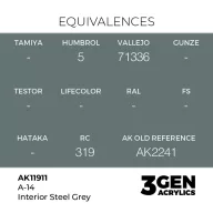   AK Interactive A-14 Interior Steel Grey Air Series 17 ml (AK11911)