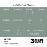   AK Interactive A-18f Light Grey-Blue Air Series 17 ml (AK11912)