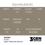   AK Interactive A-21m Light Yellowish Brown Air Series 17 ml (AK11914)