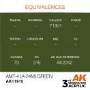 AK Interactive AMT-4 (A-24m) Green Air Series 17 ml (AK11915)