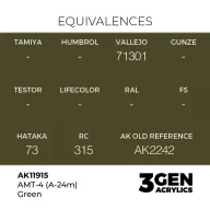   AK Interactive AMT-4 (A-24m) Green Air Series 17 ml (AK11915)