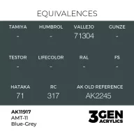 AK Interactive AMT-11 Blue-Grey Air Series 17 ml (AK11917)